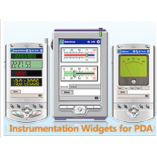 Instrumentation Widgets for PDA 