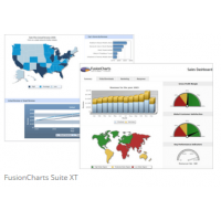 FusionCharts Suite XT(一次性付款模式)